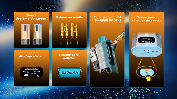 BIMO Mixtrix 80K caractéristiques techniques mesh 850mAh